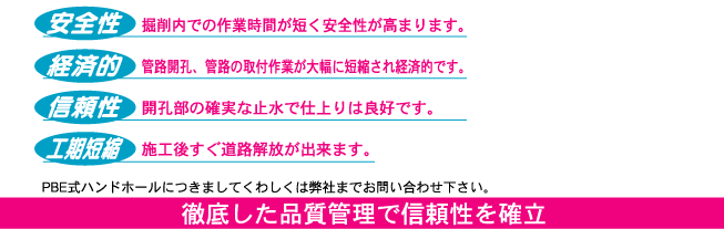 �O�ꂵ���i���Ǘ��ŐM�������m��