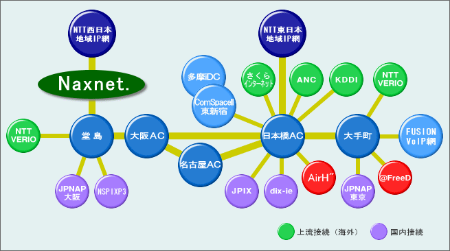 NAXobN{[\}