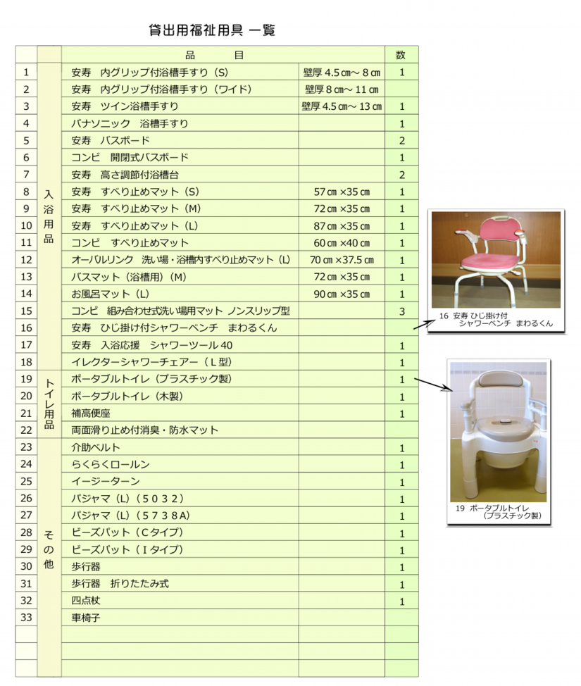 貸出用具一覧.ai