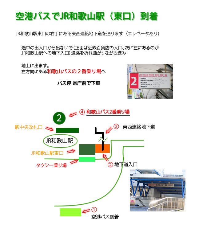 空港バスで到着後